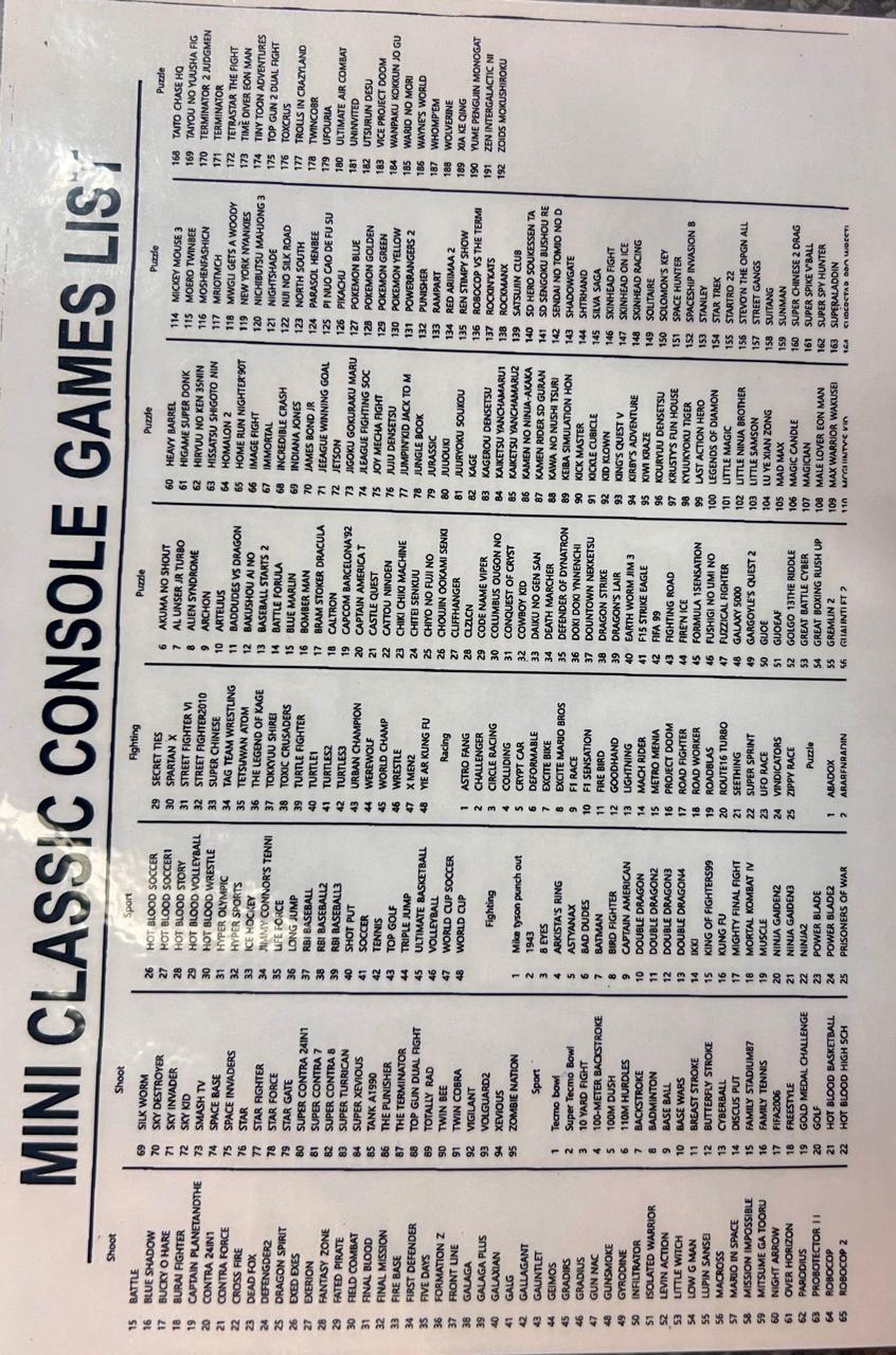 Retro Game Console – 821 Classic Games Built-In (HDMI)