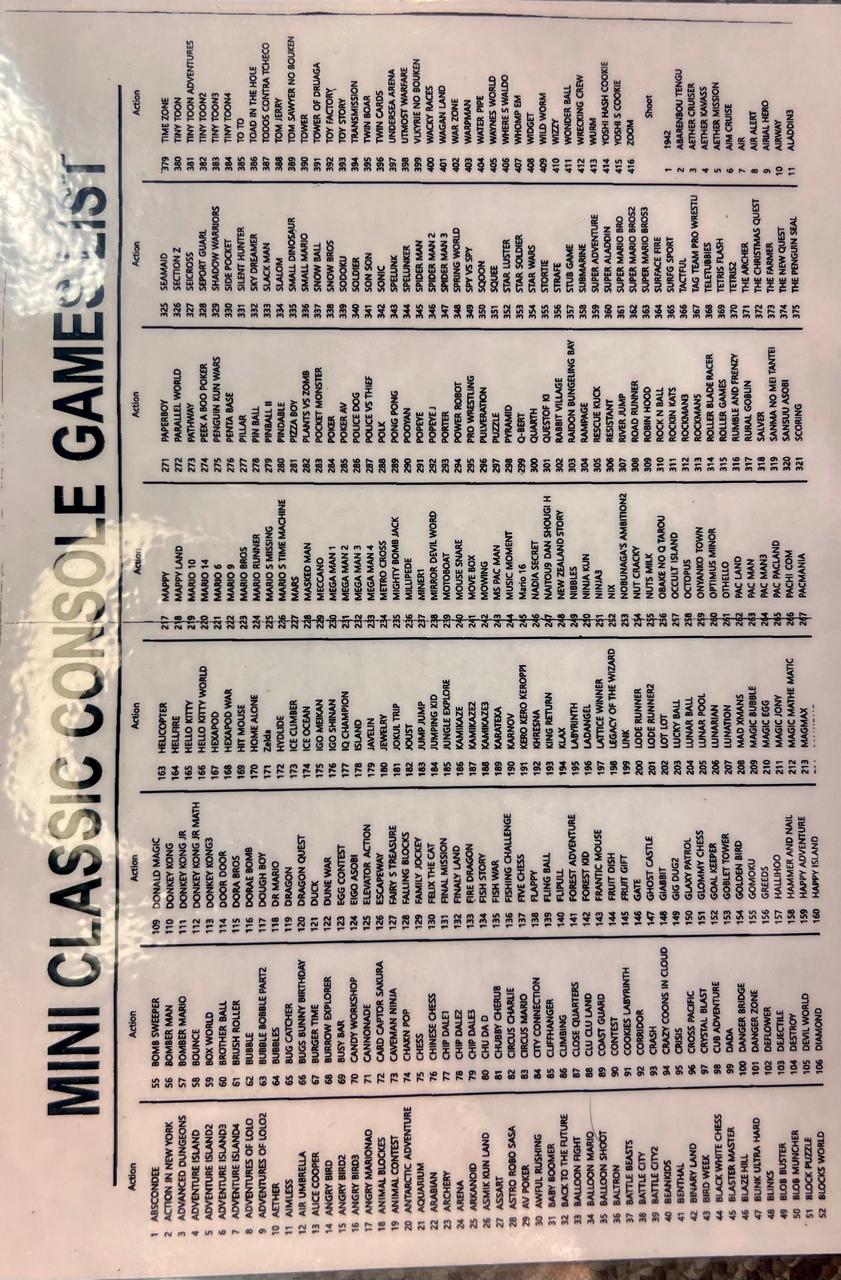 Retro Game Console – 821 Classic Games Built-In (HDMI)